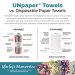 Unpaper Towels - Bees and Plants