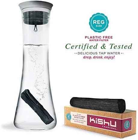 Water Filters