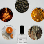Refillable Perfume - Glass Bottle - Caesium