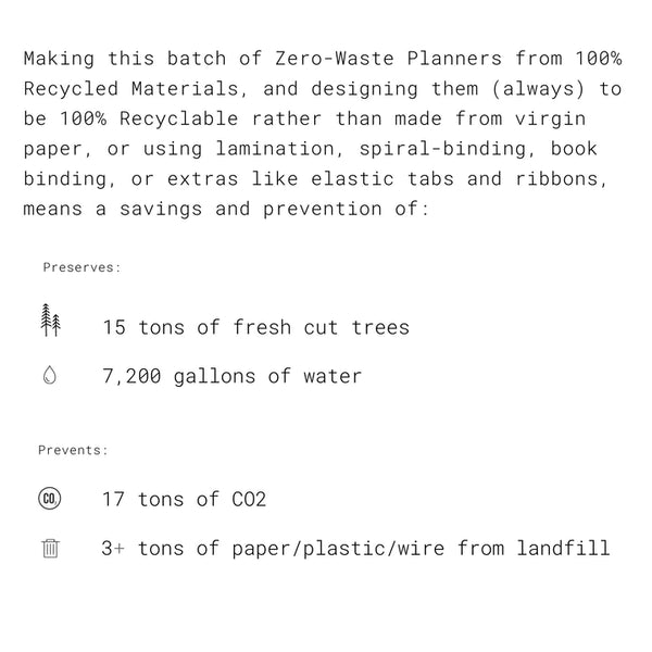 Zero Waste Planner